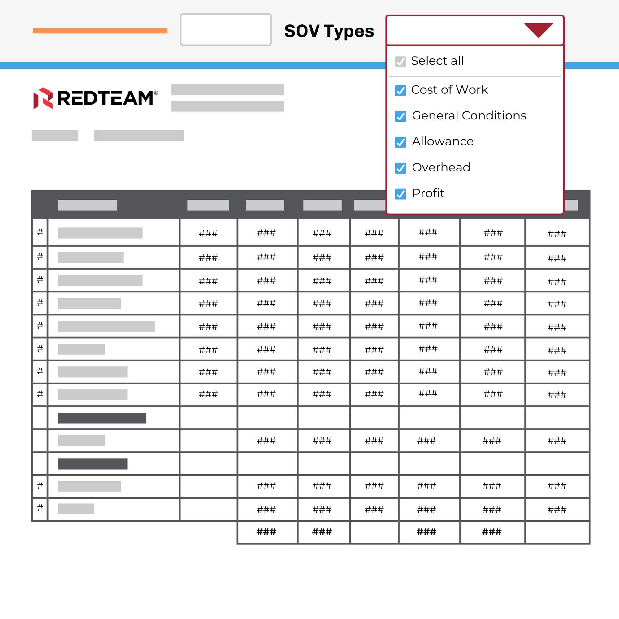 Indicated Outcome Report